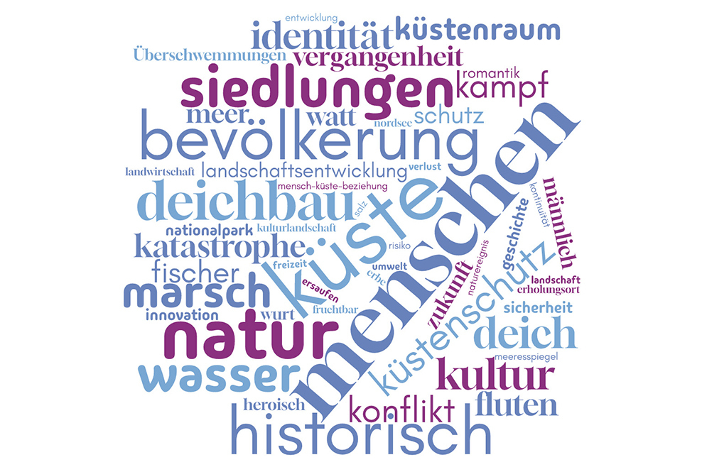 Die Küste: Konfliktort zwischen Mensch und Natur? Geschichte und Gegenwart einer Landschaft zwischen Verklärung, Heroisierung und Schutz